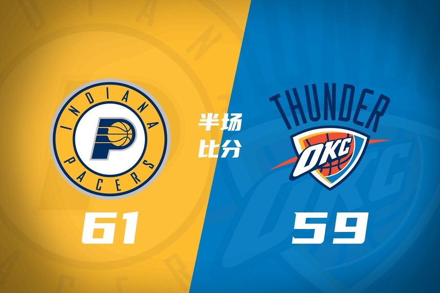 步行者半场61-59领先雷霆 哈利伯顿24分3助2帽 亚历山大15分5助 步行者半场61-59领先雷霆 哈利伯顿24分3助2帽 亚历山大15分5助