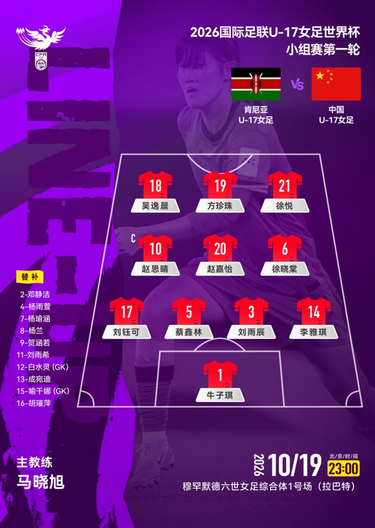 U17女足世界杯中国vs肯尼亚首发:方珍珠领衔,刘雨希替补 U17女足世界杯中国vs肯尼亚首发:方珍珠领衔,刘雨希替补