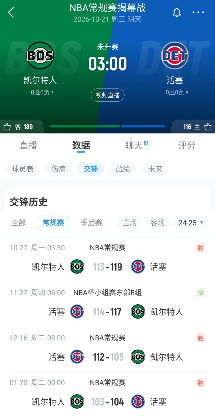 【数据·揭幕战看点】獭兔开局再暴走?SGA连续20+纪录危!