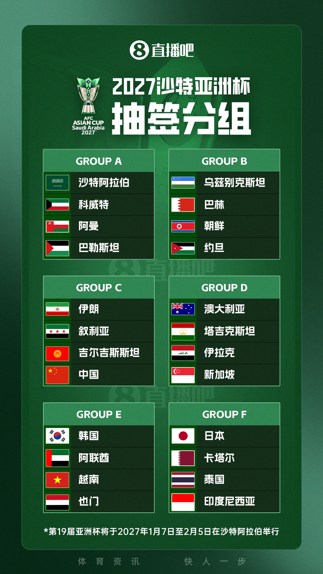 北青:国足亚洲杯小组赛均黄金收视时段21:30开球,对球迷较友好 北青:国足亚洲杯小组赛均黄金收视时段21:30开球,对球迷较友好
